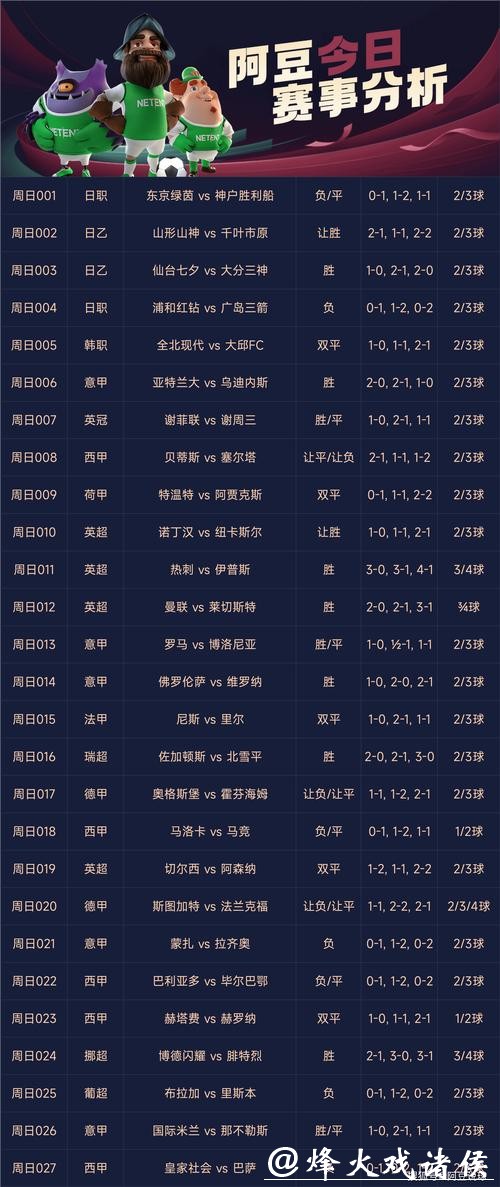 世界杯下注平台适合哪些足球赛事? 世界杯下注平台适合哪些足球赛事?